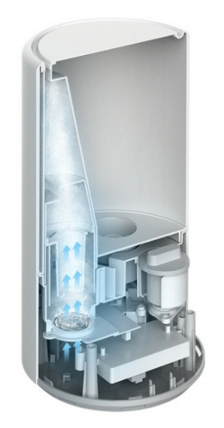Увлажнитель воздуха Xiaomi Smart Antibacterial Humidifier (ZNJSQ01DEM), белый фото 5